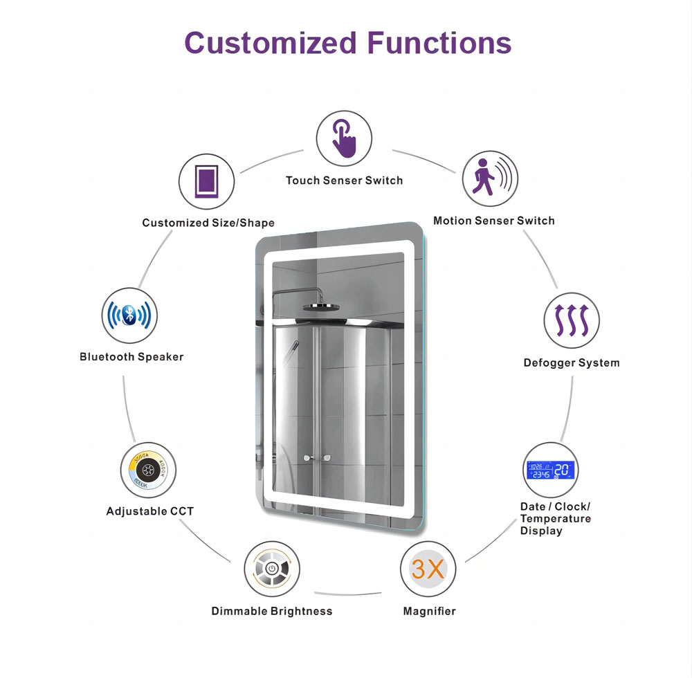 Documentation, quality and packaging review for B2B buyers