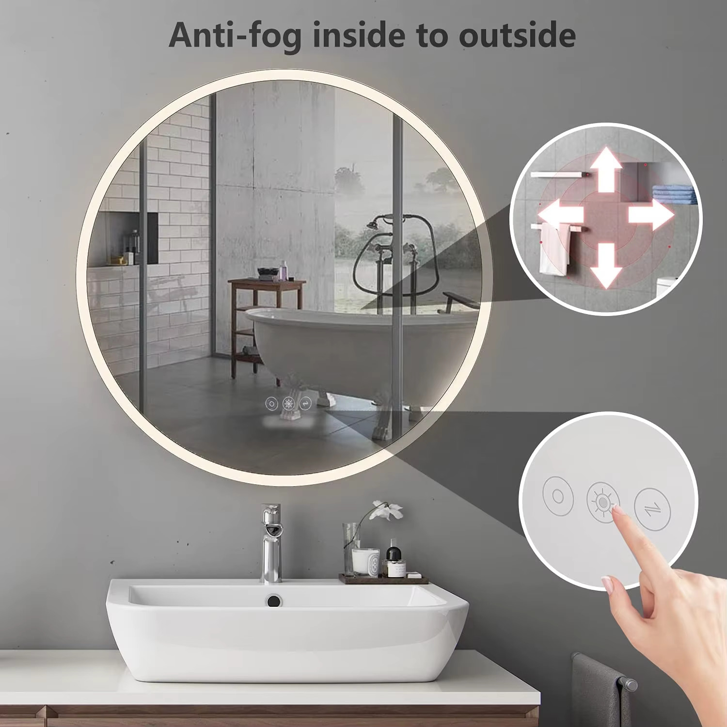 Anti-fog function